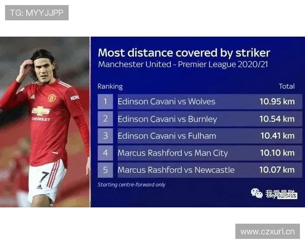 乌德勒支新赛季阵容深度分析显示潜力股与老将齐心合力，值得关注团队竞争力增强