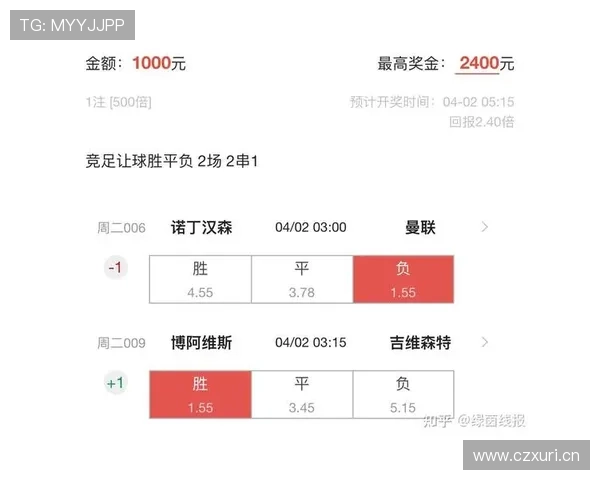 足球大比分榜：本赛季高比分赛事走势清晰