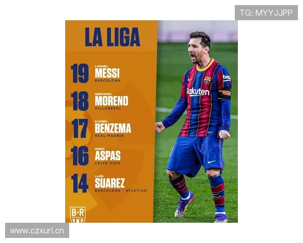 阿斯帕斯助攻数据 阿斯帕斯助攻数据