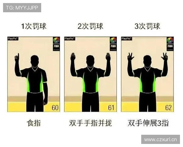 篮球的身体接触判罚如何准确区分犯规与合法接触？