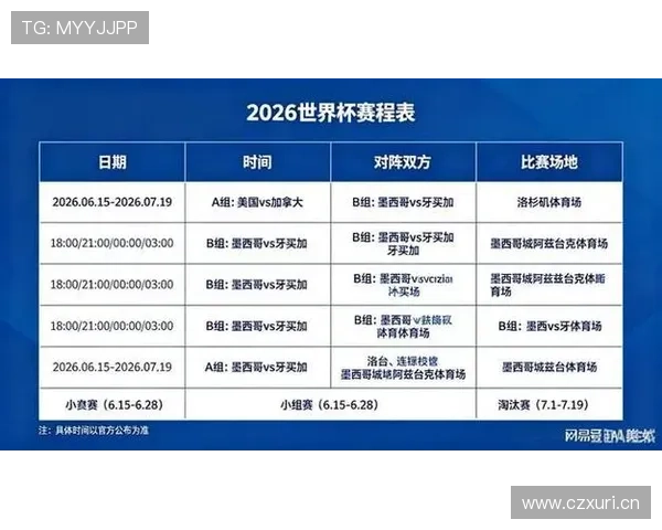 2026世界杯完整版分组规则详解