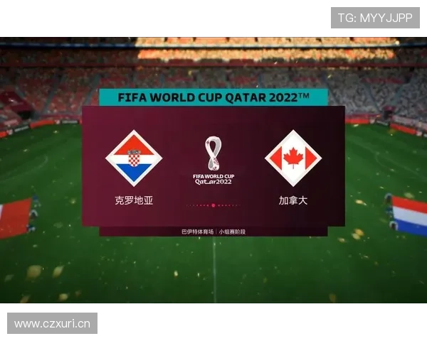 世界杯B组卡塔尔VS加拿大结果预测 世界杯B组卡塔尔VS加拿大结果预测